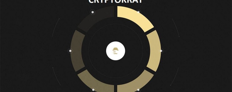 Складчина крипто сигналов из платных каналов CryptoKrat