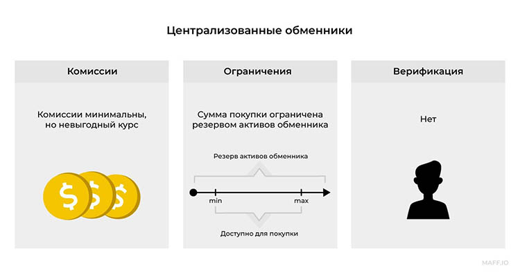 Crobank dat чем открыть