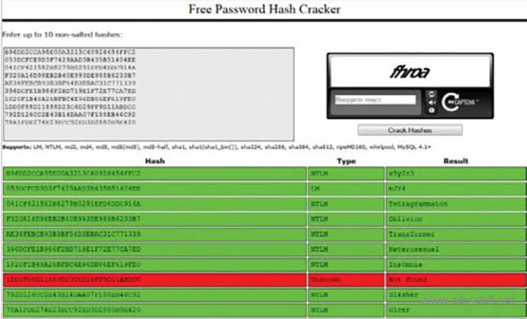 Crackstation. Хэш рулетки расшифровать. Расшифровка md5 хеш пароля. Как расшифровать хэш код. Код Sha-256.